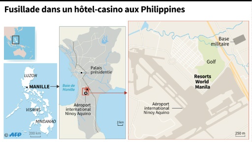 Fusillade dans un hôtel-casino aux Philippines © Kun TIAN AFP