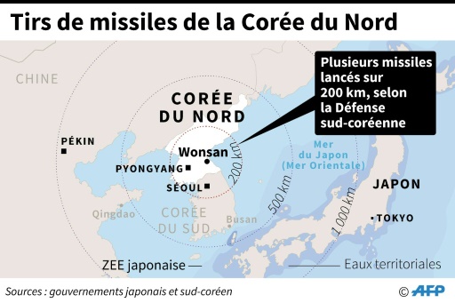 Tirs de missiles de la Corée du Nord © AFP   AFP