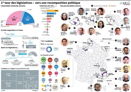 Nombre Maximum De Mandat Presidentielle En France Législatives en France: ce qu'il faut savoir sur le scrutin - Le Point