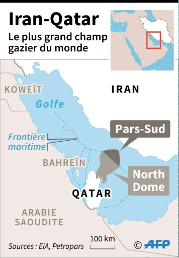 Iran-Qatar © Sophie RAMIS AFP