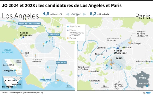 JO 2024 et 2028 : les candidatures de Los Angeles et Paris © Paz PIZARRO AFP
