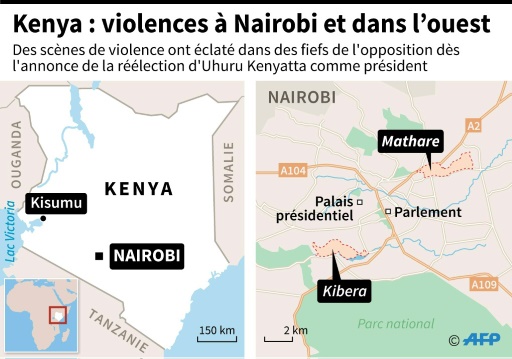 Kenya: violences à Nairobi et dans l'ouest © Paz PIZARRO AFP