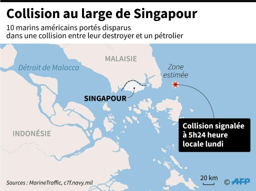 Collision au large de Singapour © Laurence CHU AFP