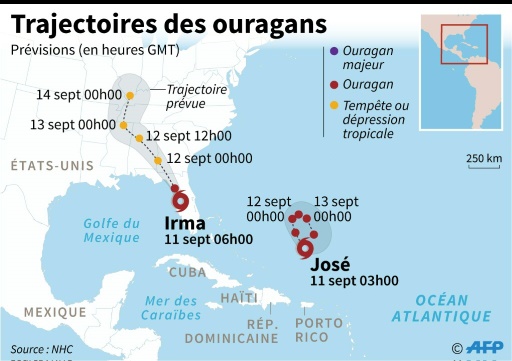 Ce Que L On Sait Sur Irma Degats Bilans Et Trajectoire Le Point