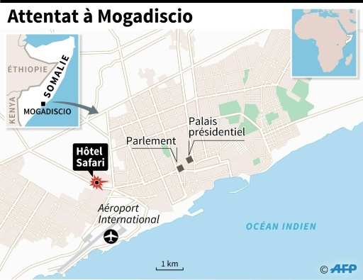 Somalie l'attentat de Mogadiscio en cinq questions