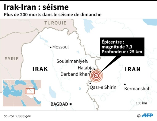 Iran-Irak: séisme © Laurence CHU AFP