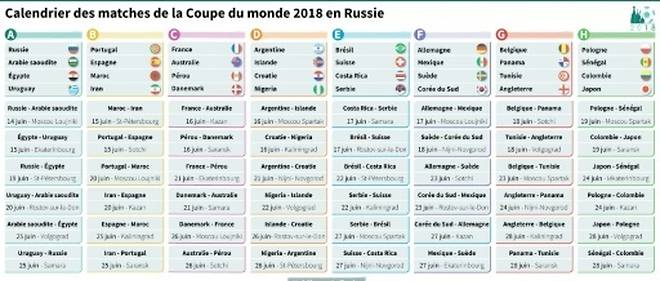 Mondial 2018 Le Calendrier Complet Le Point