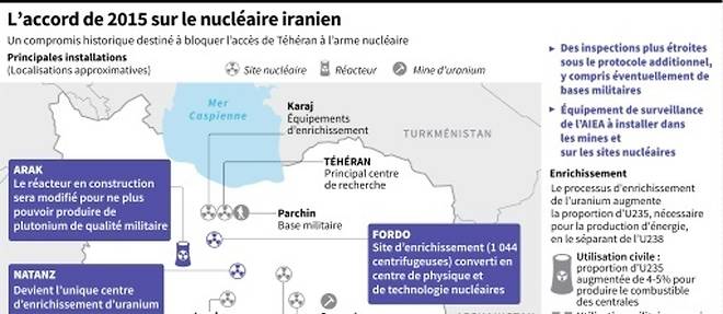 L'accord sur le nucléaire iranien à nouveau suspendu à la décision de Trump