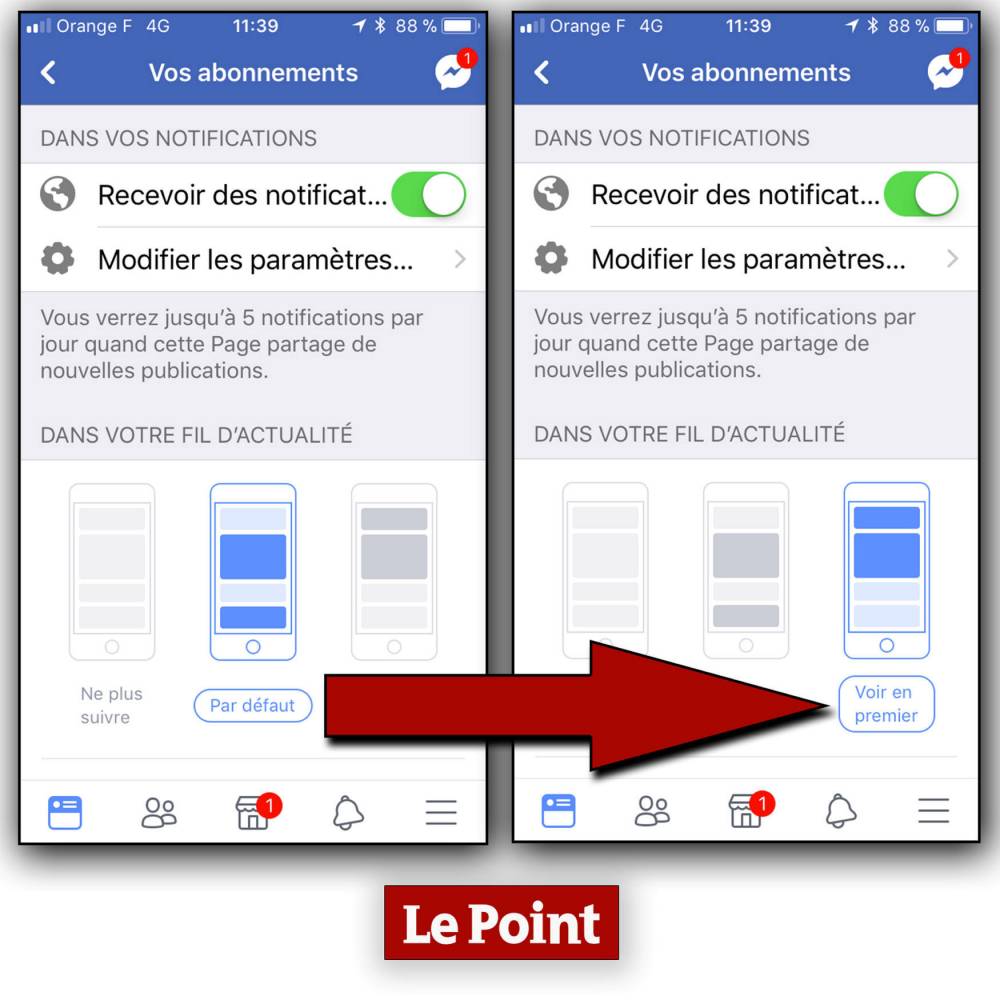 Comment Activer Les Abonnés Sur Facebook Comment continuer à voir les contenus du « Point » sur Facebook - Le Point