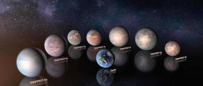 Les Exoplanètes Du Système Trappist 1 Seraient Riches En Eau