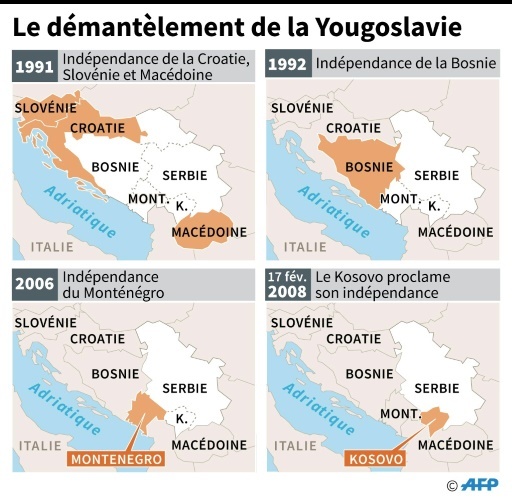 Chronologie de l'indépendance des ex-Républiques yougoslaves  © Iris ROYER DE VERICOURT AFP
