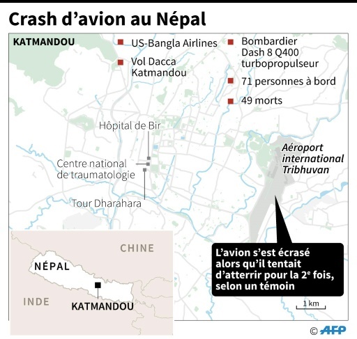 Crash d'avion au Népal © Gal ROMA  AFP