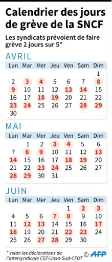 Calendrier Greve Juin 2023 Réforme De La Sncf: Les Négociations À Mi-Parcours, La Grève S'annonce Très  Suivie - Le Point