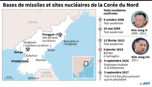 Bases de missiles et sites nuclaires de la Corée du Nord © AFP AFP