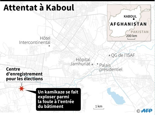 Attentat à Kaboul © Gal ROMA  AFP