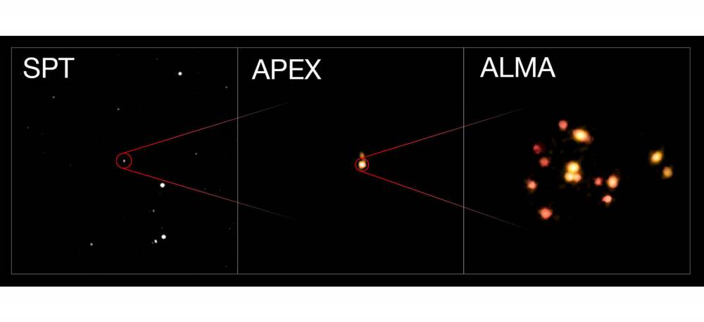 Images d’un protoamas galactique acquises par SPT, APEX et ALMA ©  European Southern Observatory / ESO/ALMA (ESO/NAOJ/NRAO)/Miller
