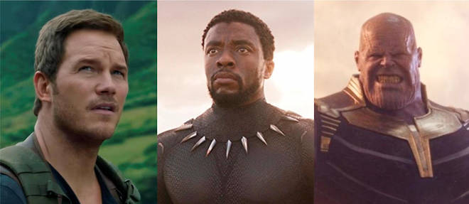 Jurassic World : Fallen Kingdom, Black Panther et Avengers : Infinity War sont les trois films ayant cumule le plus grand nombre de recettes au box-office mondial en 2018.