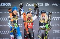Ski: Mikaela Shiffrin r&egrave;gne avec partage sur Maribor