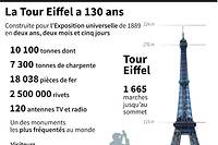 La Tour Eiffel, monument incontournable de Paris, c&eacute;l&egrave;bre ses 130 ans