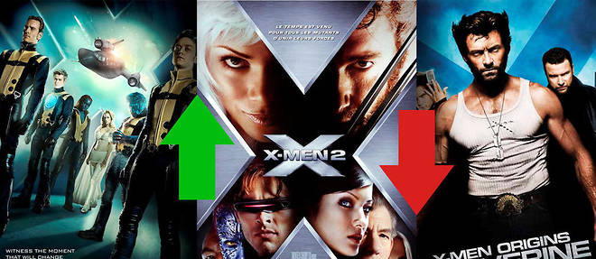 En vingt ans, la saga X-Men a produit pas moins de dix films.
