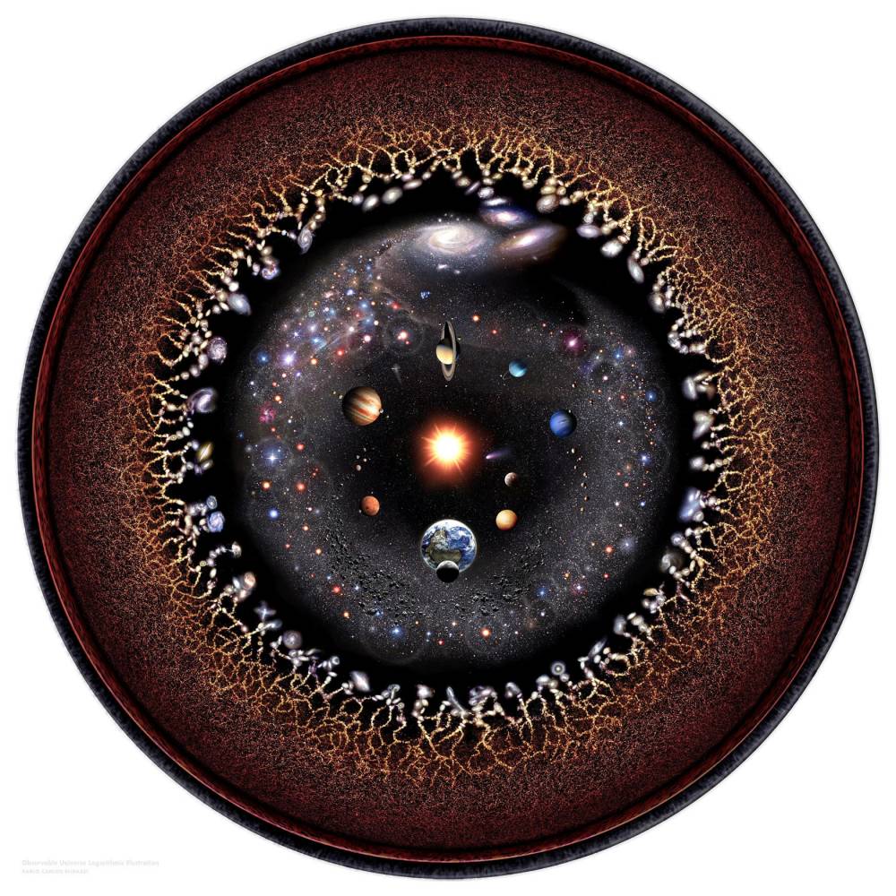 <p>Représentation de l'Univers par l'artiste argentin Pablo Carlos Budassi.</p> ©  Pablo Carlos Budassi (Wikimédia)