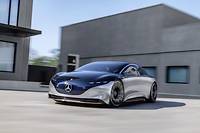 Mercedes EQS Concept