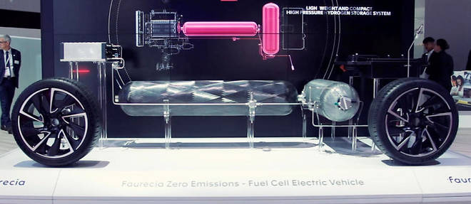 Les reservoirs et le systeme de propulsion a hydrogene, donc zero emission de CO2, presentes par l'equipementier francais Faurecia. 
