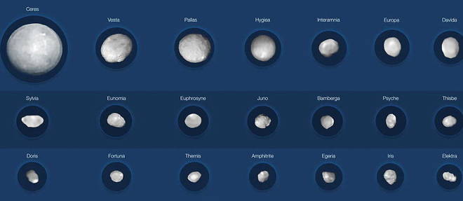 voorjaar Doe een poging Serie van Astronomie – 42 clichés pour percer les mystères des astéroïdes