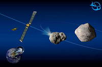 La  mission DART doit realiser un impact sur la lune de l'asteroide (65803) Didymos dans le but de la devier, l'objectif etant de pouvoir observer les effets de ce choc sur son orbite autour de son corps parent grace a des telescopes terrestres.
