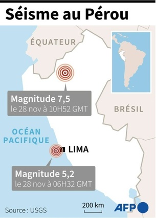 Perou: seisme de magnitude 7,5 dans le nord