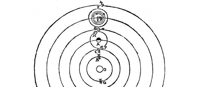 Le diagramme de Galilee du systeme copernicien (heliocentrique) de l'univers montrant egalement sa propre decouverte : les quatre satellites (lunes) de Jupiter.
