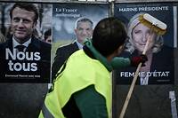 Pr&eacute;sidentielle: Macron en t&ecirc;te, l'&eacute;cart se r&eacute;duit avec Le Pen au 2e tour