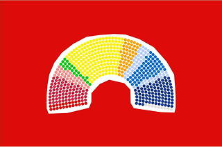 La nouvelle Assemblée nationale est divisée en dix groupes politiques.
