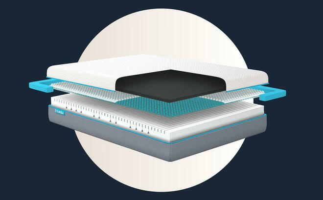 Comment bien choisir son matelas