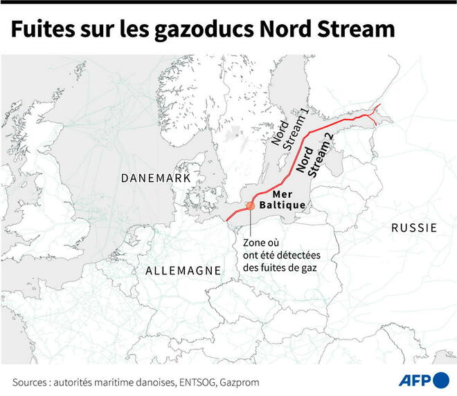 Nord Stream : Poutine dénonce un « acte de terrorisme international »