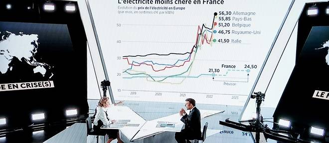 Interview d'Emmanuel Macron sur France 2: les principaux points