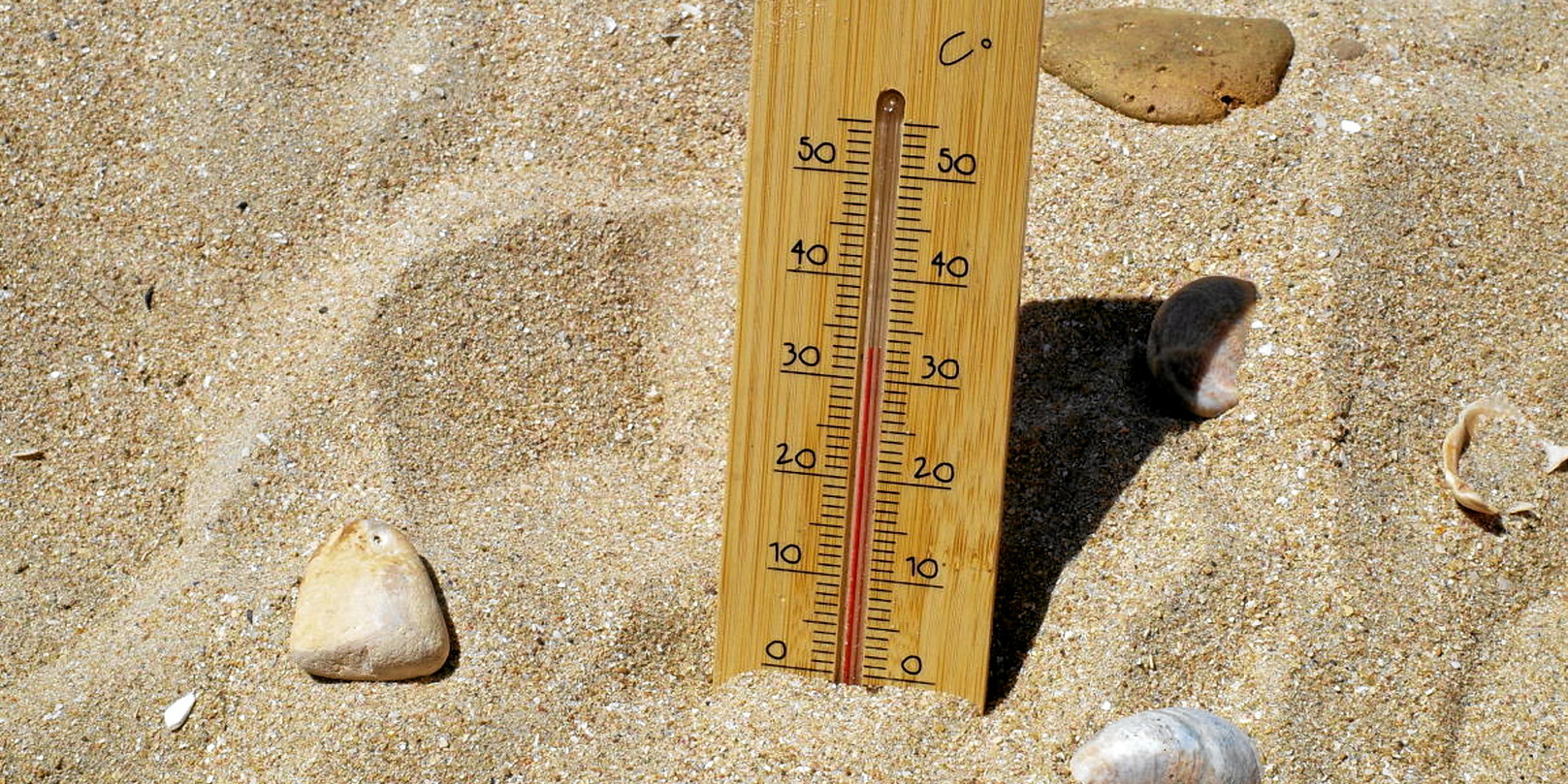 Image Des Thermomètres Météorologiques, Mesure De La Chaleur Et Co
